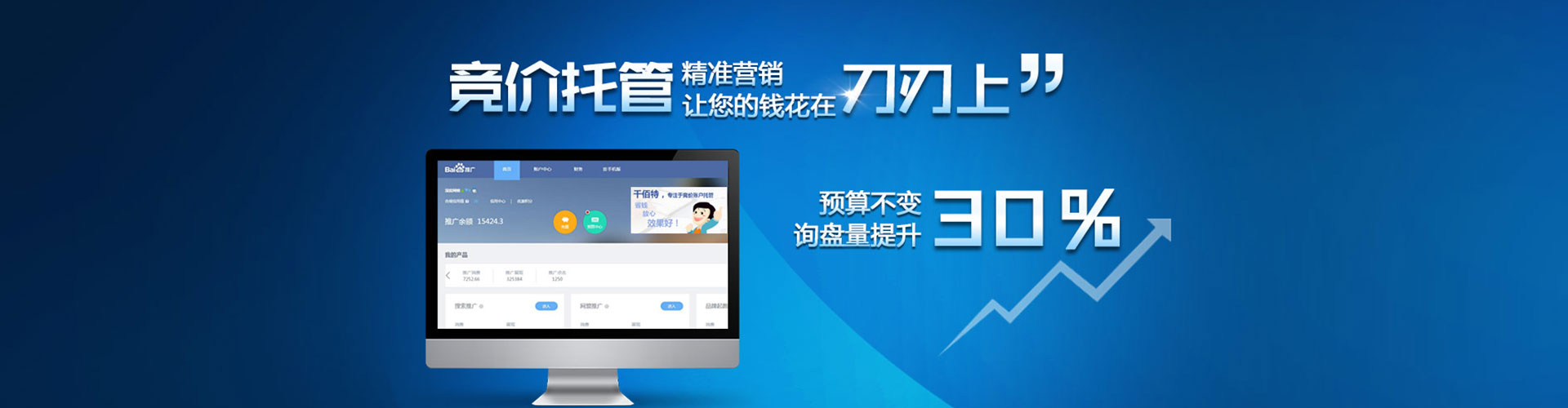 乐业sem广告